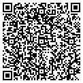 QR code with Groundhog Press contacts