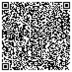 QR code with Lonnie Poole's Service Center Inc contacts