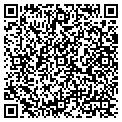 QR code with Custom Marine contacts