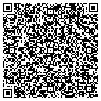 QR code with www.JeanettesJewels.net contacts