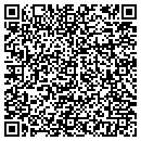 QR code with Sydneys Vintage Clothing contacts