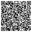 QR code with The Store contacts
