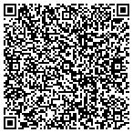 QR code with Air Transportation Stabilization Board contacts