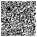 QR code with Jeff Worrell contacts