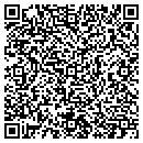 QR code with Mohawk Internet contacts