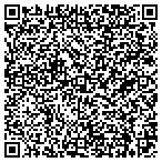 QR code with Painting With A Twist contacts