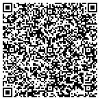 QR code with Plexus Productions contacts