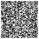 QR code with Montana Motorcycle Trailering contacts