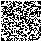 QR code with Homan's General Store contacts