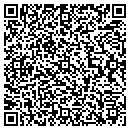 QR code with Milroy Market contacts