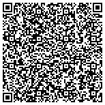 QR code with Mills Community Urban Redevelopment Corporation contacts