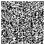 QR code with Stroudmall Restaurant Corporation contacts