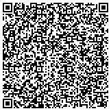 QR code with Jonathan Austin's 24 Hour Emergency Juggling And Magic Service contacts