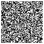QR code with allpartssource.com Inc contacts