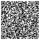 QR code with Mink Consulting Orlando Fla contacts