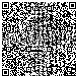 QR code with The First Church Of Christ Scientist In Boston Massachusetts contacts