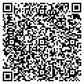QR code with Sharbild Inc contacts