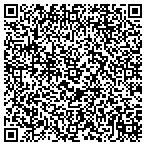 QR code with Pet Health Store contacts