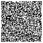 QR code with Advanced Technical Solution Of Tn LLC contacts