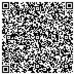 QR code with Spectrum Management Service contacts