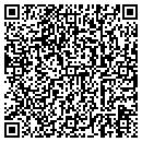QR code with Pet Valu 5505 contacts