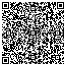 QR code with Juice & Candy Bar contacts