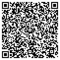 QR code with All About Pets contacts