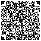 QR code with Mikki's Candy Arrangements contacts