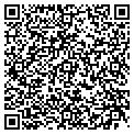 QR code with Bouquet Of Candy contacts