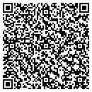 QR code with Candies For Charity LLC contacts