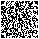 QR code with Clinical Pet Of Zephryhil contacts