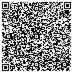 QR code with Avikar Integration Service Inc contacts