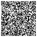 QR code with Candypro.com contacts