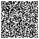 QR code with Candy's Dreamland Daycare contacts