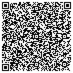 QR code with Buffalo Dallas Merchandise And Apparel contacts