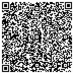 QR code with Gold Metal Managment Paxton Square Associates contacts