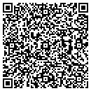 QR code with Modern Candy contacts