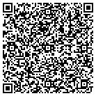QR code with Mountain Candies & Gifts contacts