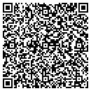QR code with Mountain Home Candies contacts
