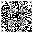 QR code with Mountain View Grocery contacts