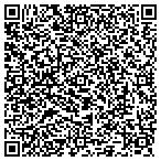 QR code with Painter Tool Inc contacts