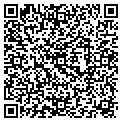 QR code with Nesting Box contacts