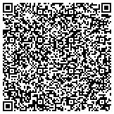 QR code with People Helping Pets Inc Formerly Coral Springs Dog Day Run Inc contacts