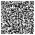 QR code with Pets Delight contacts