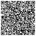 QR code with Spiritual Inspiration Mnstrs contacts