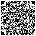 QR code with PetSupplyHeaven.com contacts