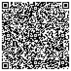 QR code with Main Street Mortgage Centl Fla contacts