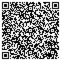 QR code with Jagu Corporation contacts