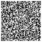 QR code with Candys Wrappers & Unique Gifts LLC contacts