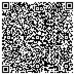 QR code with Project Pup Pets Uplifting People Founda contacts